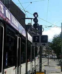 Aiguille en position directe et verrouillée, la rame peut passer. En dessous, deux feux préférentiels.