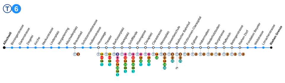 Voir la carte de la ligne.
