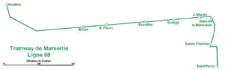 Plan de l'ancienne ligne 68