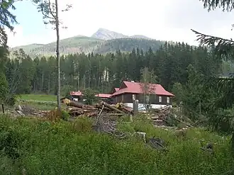 Podbanské