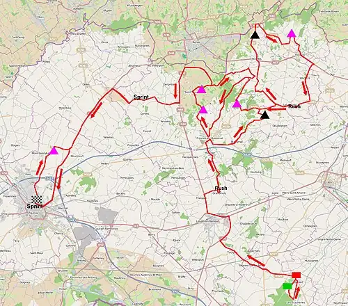 Étape 3.