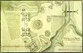 Plan de Kazakov (1786)