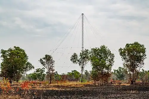 Antenne de Radio Televisyen Malaysia (RTM), Tuaran, district de Sabah, Malaisie