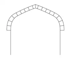 Arc Tudor.