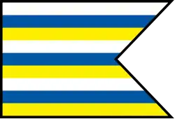 Drapeau de Turčianske Teplice