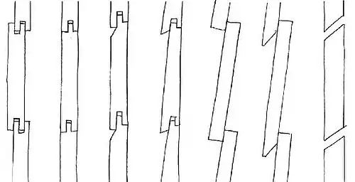 Types de bardages