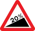 Montée dangereuse