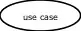 Cas d'utilisation (use case).
