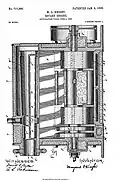Moteur rotatif, 1902