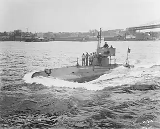 illustration de Classe B (sous-marin américain)