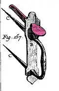 Un poucier traversant la porte et qui, par effet de levier, soulève le fléau pour le sortir du mentonnet et débloquer la porte  (Encyclopédie, ou Dictionnaire raisonné des sciences, des arts et des métiers).
