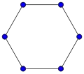 C
6
{\displaystyle C_{6}}
