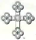 Symbolisme de l'horloge