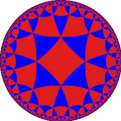 Disque pavé par des triangles et des quadrilatères qui deviennent de plus en plus petits au fur et à mesure qu'on s'approche de son pourtour circulaire