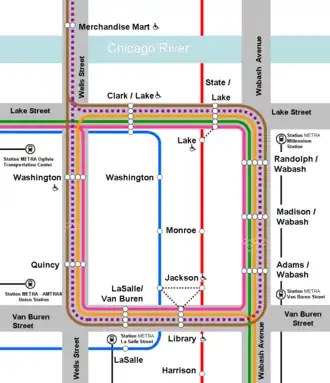 Image illustrative de l’article Union Loop