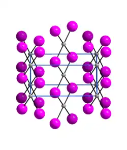 Image illustrative de l’article Iodure de palladium(II)