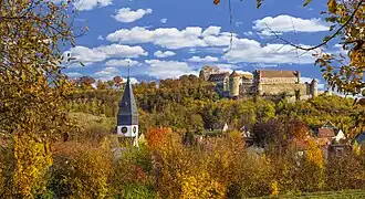 Untergruppenbach