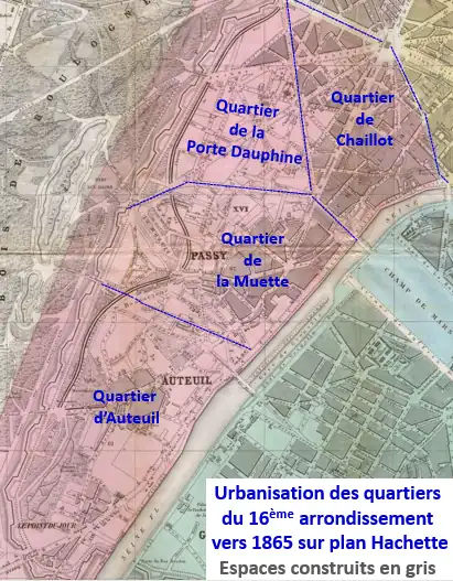Urbanisation des quartiers du 16e vers 1865