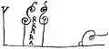 Signature de Urraque Ire