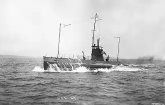 illustration de Classe K (sous-marin américain)