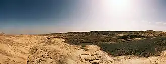 District Ouïghour