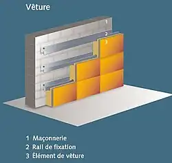 Vêture