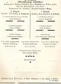 2e division (badoise) du 8e corps d'armée fédéral 1866