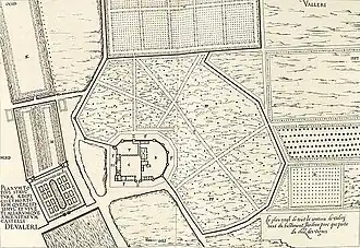 Plan du domaine.
