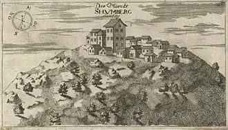Šumber