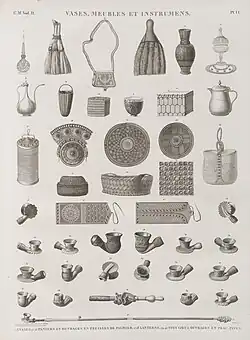 7-8) Paniers et ouvrages en feuilles de palmier ; 19)