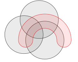 Construction de Venn pour 4 ensembles