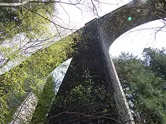 Image illustrative de l’article Viaduc des Farges