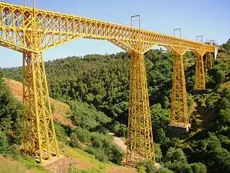 Image illustrative de l’article Viaduc du Malleco