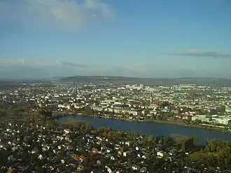 Floridsdorf