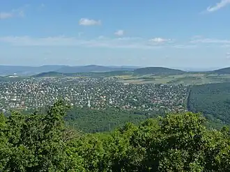 Csúcshegy