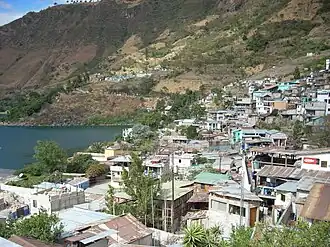 San Antonio Palopó