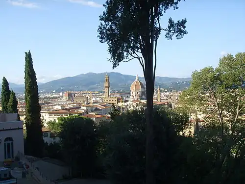 Panorama depuis la villa.