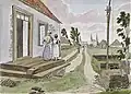 Les 2 églises en 1830