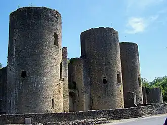 Le château, façade sud.