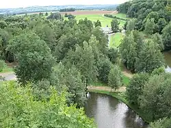Point de vue.