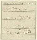 Troisième croquis, au centre, relief de Mohéli (XVIIIe siècle)