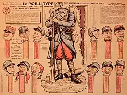 Découpages Pellerin : Imagerie d'Épinal no&nbsp;17 (tirettes) - série de guerre (1915) : le poilu-type.