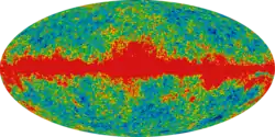 33 GHz