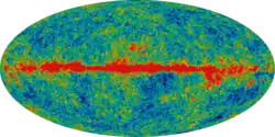 61 GHz