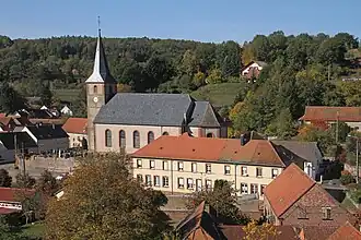 Vue générale