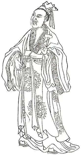 Wang Hsichih