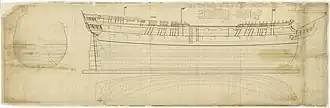 illustration de HMS Colossus (1803)