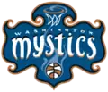 Logo de 1998 à 2010.