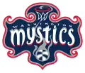 Logo depuis 2011.