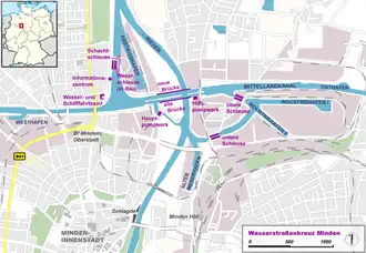 Pont-canal de Minden : intersection des voies d'eau